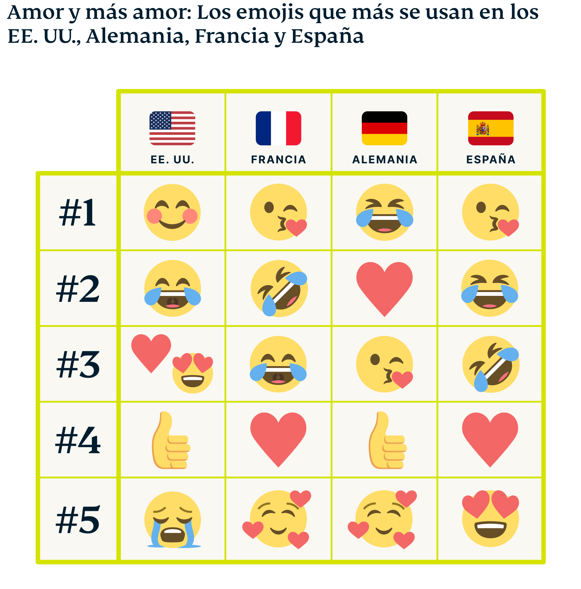 Emoji Graphic 6 7