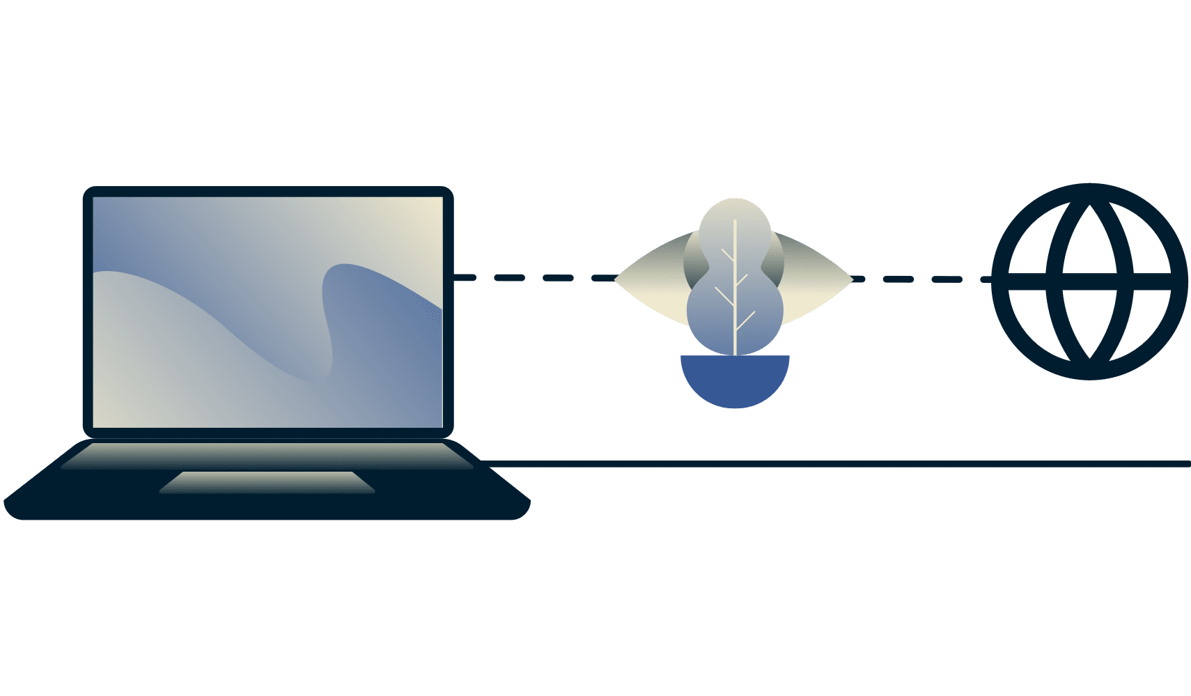 Como contornar o throttling com uma VPN: Diagrama mostrando um provedor incapaz de dizer a um usu&aacute;rio que est&aacute; fazendo streaming de v&iacute;deo.